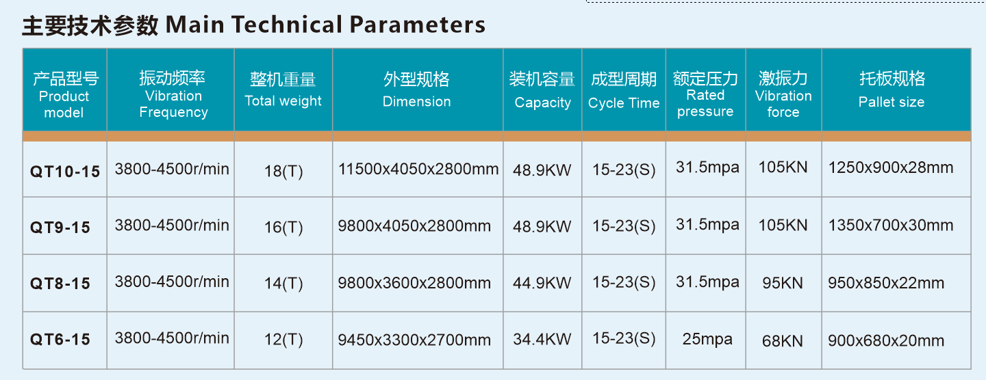 QT10-15技术参数.png