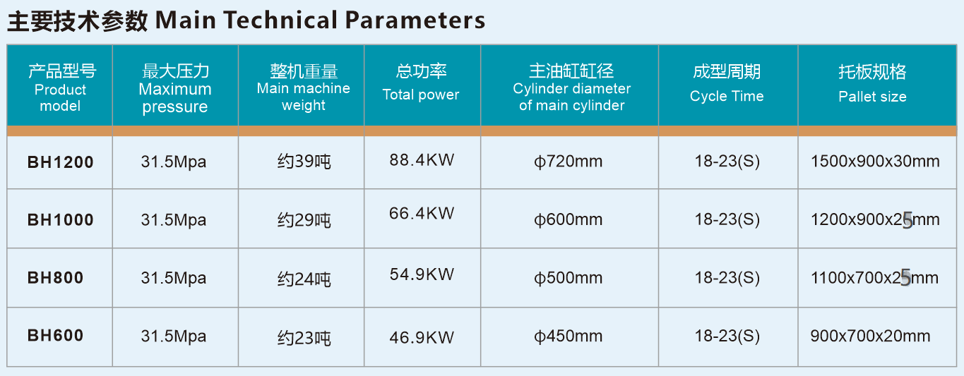 单向静压机参数，自己编辑更改25MM.png